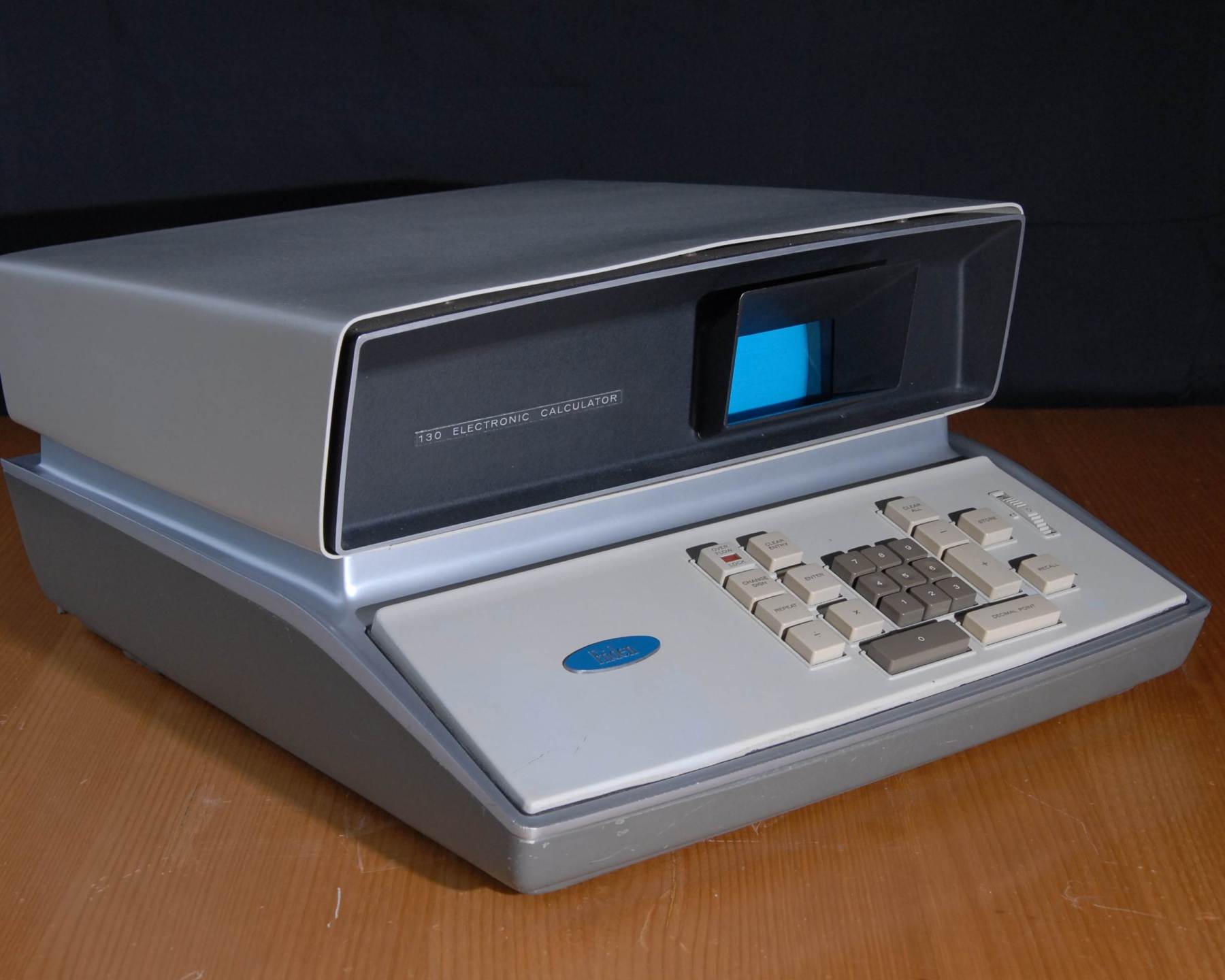 CRT Calculators