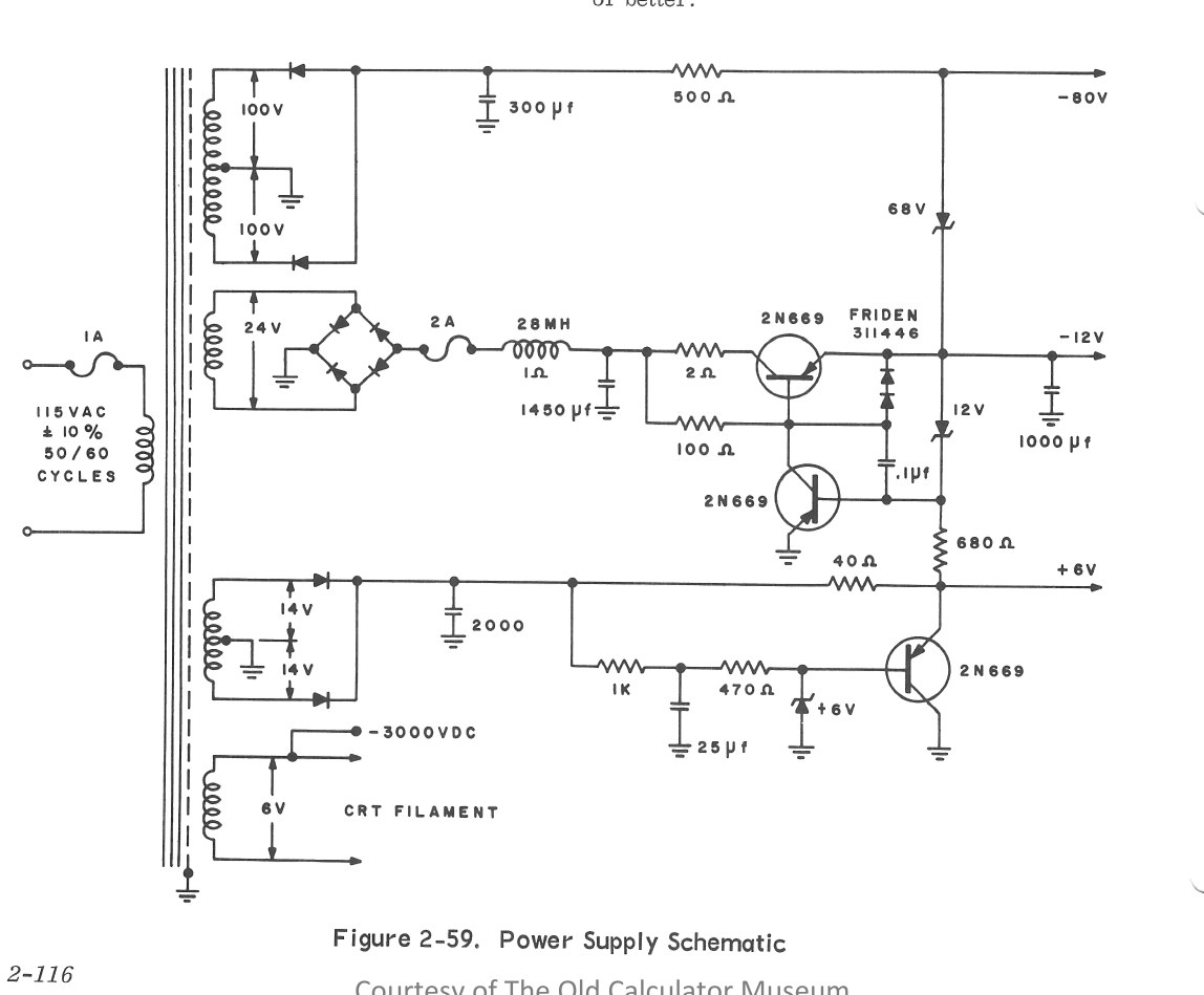 Figure 14 — The EC-130's mains power supply: the transformer windings for the −80 V, −12 V and +6 V supplies (with their 2N669 series regulators) and the CRT filament. From Figure 2-59 of the service manual.