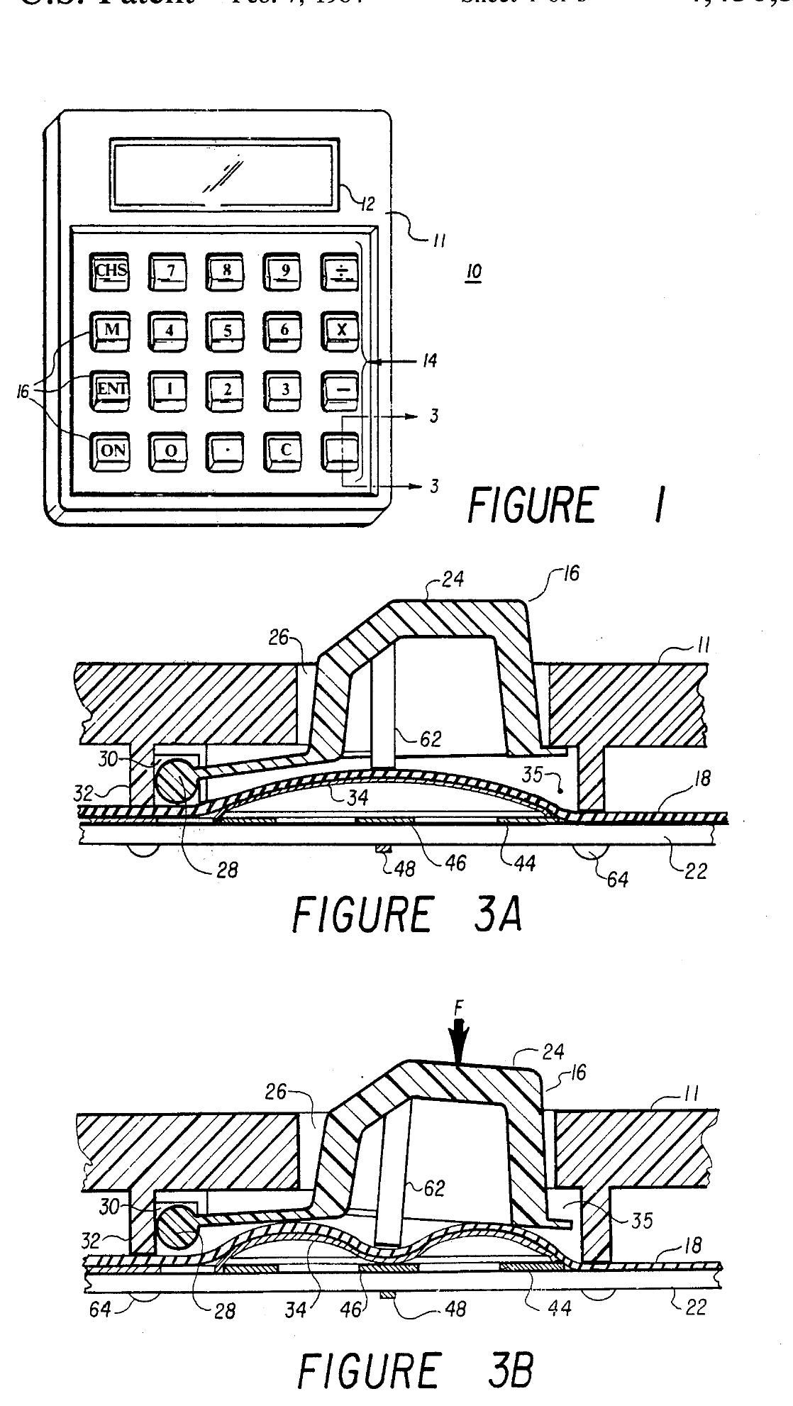 Figure 4 — The Voyager key in HP's patent US 4,430,531 (1982): the calculator (figure 1), and a key at rest and pressed, its snap disc collapsing onto the contacts (figures 3A and 3B).
