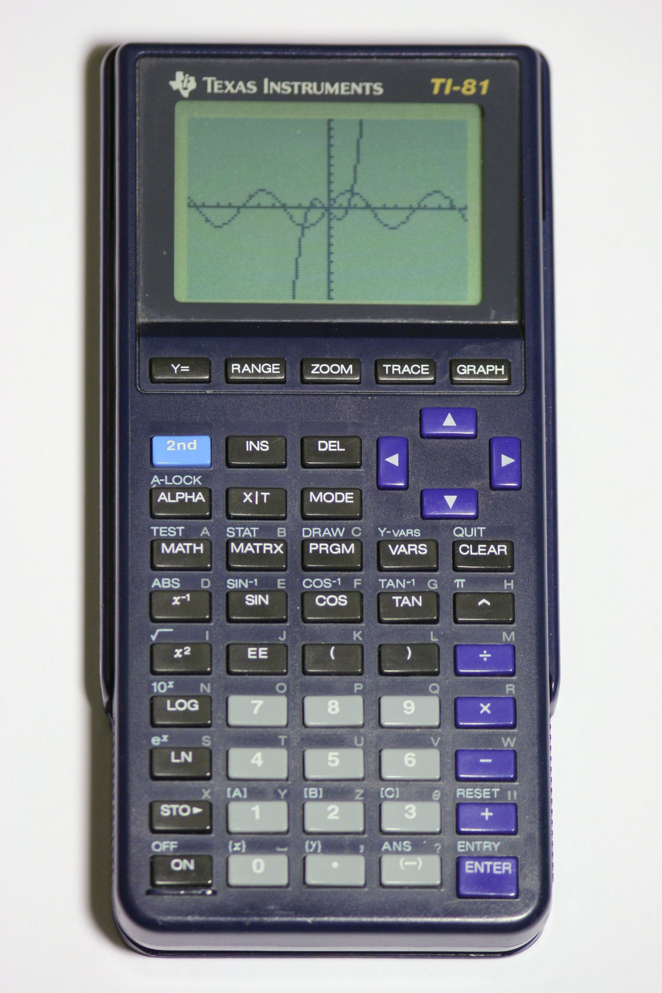 Figure 8 — A TI-81, Texas Instruments' first graphing calculator (1990), graphing 2 sin X and X³ − 2X on its 96 × 64 screen.