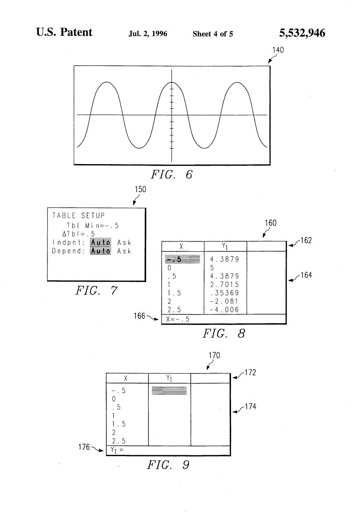 Figure 6 — From TI's patent US 5,532,946 (filed 1993): the table set-up screen and a table of values generated from an entered function.