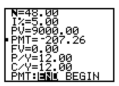 Figure 8 — The TVM Solver after solving for the car-loan payment: PMT = −207.26 a month.