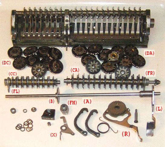 Figure 4 — Christian Hamann's photograph of a Manus R carriage taken apart, with the clearing-gear units, the clearing axle and the display gears labelled. The clearing gears must go back with their gaps faci…