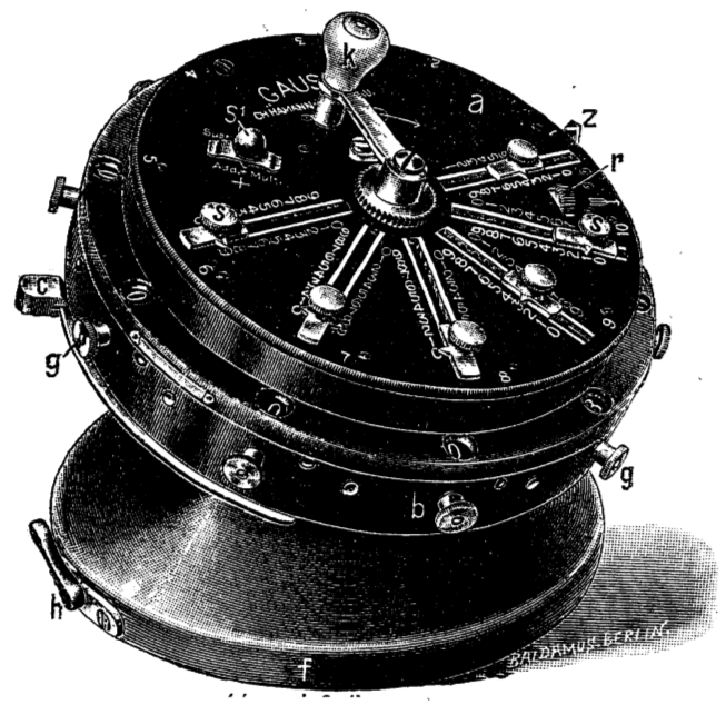 Figure 2 — The Hamann Gauss, Christel Hamann's round calculating machine of about 1905.