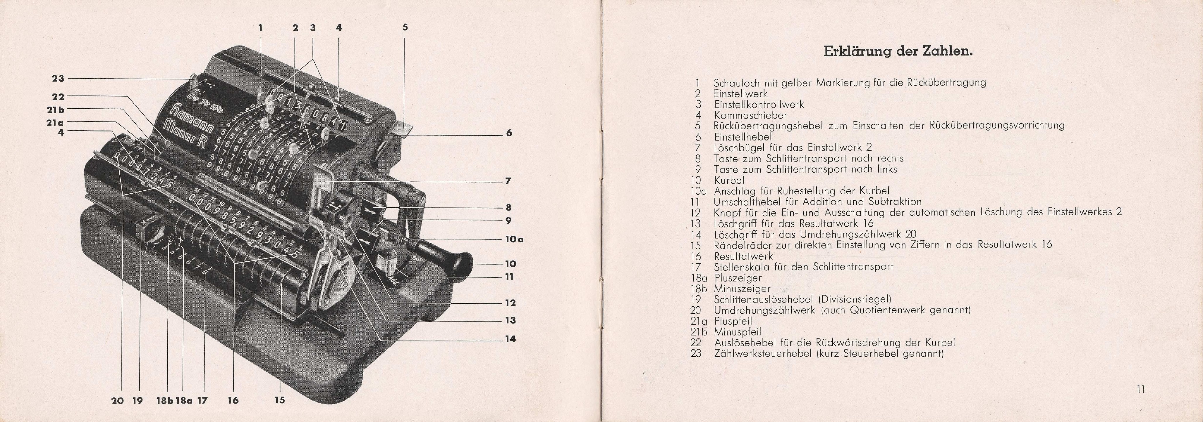 Figure 7 — The Manus R manual of 1953, with its numbered drawing of the controls, including the back-transfer lever that the R added.