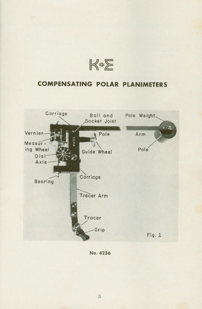 Figure 4 — The parts of a K&E planimeter as the manual names them (figure 1, a No. 4236): carriage, ball and socket joint, pole weight, arm, pole, vernier, measuring wheel, dial, axle, bearing, guide wheel, t…