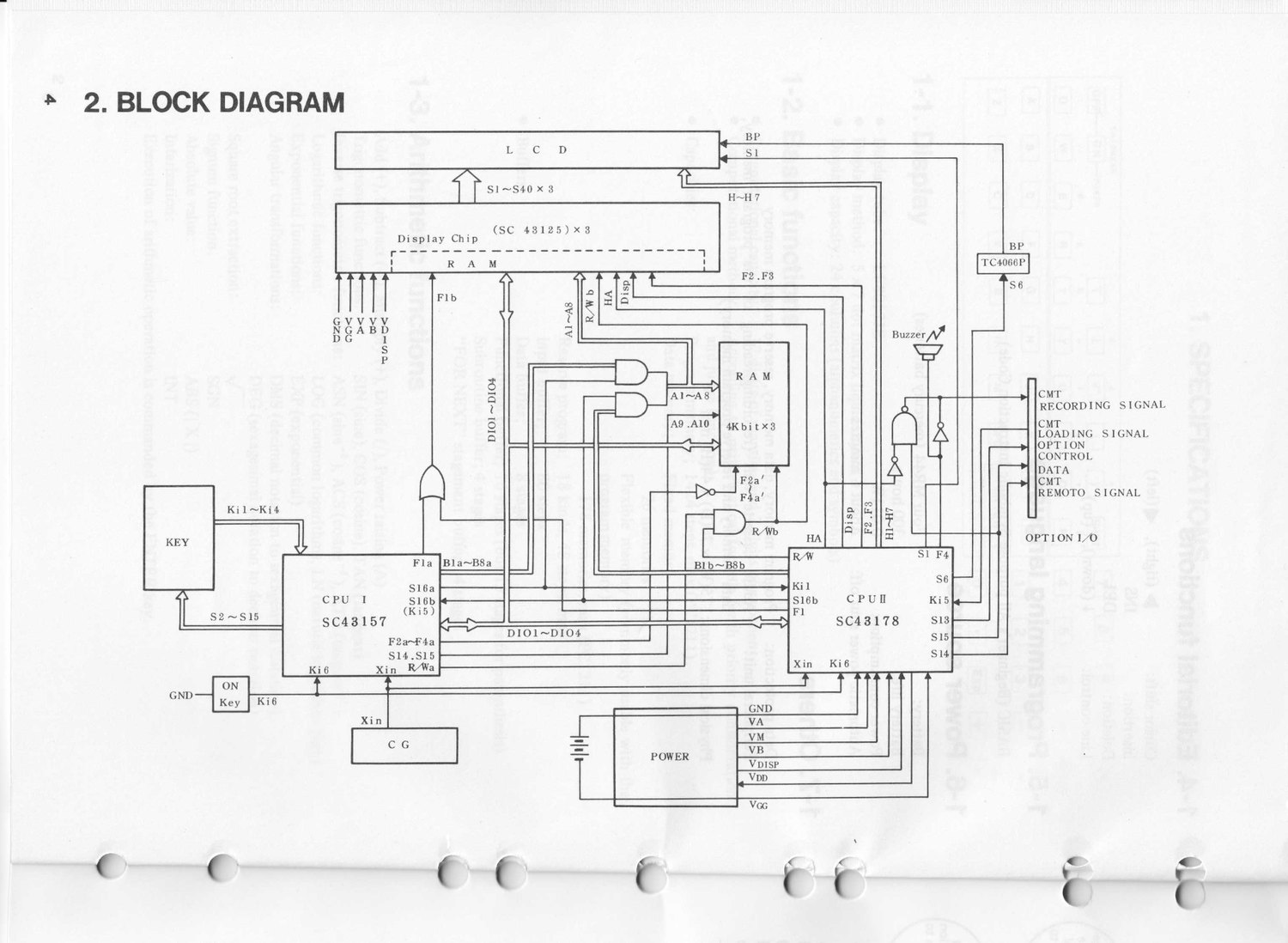 Figure 2 — Sharp's own block diagram: CPU I (labelled SC43157) at the left with the keyboard and the ON key, CPU II (SC43178) at the right, the three 4-Kbit RAMs and the gates between them, the three SC43125 …