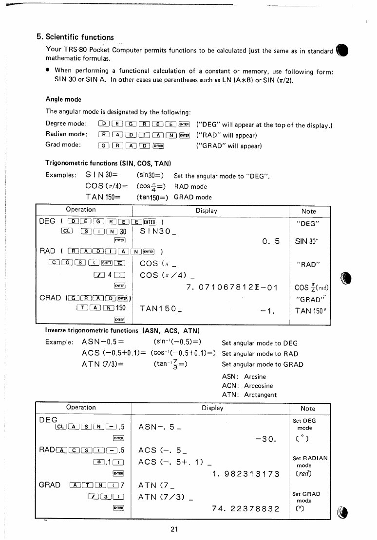 Figure 2 — The owner's manual's trigonometry examples, keystroke by keystroke, with the display after each key: SIN 30 in degrees, COS(π/4) in radians, TAN 150 in grads, and the inverse functions.