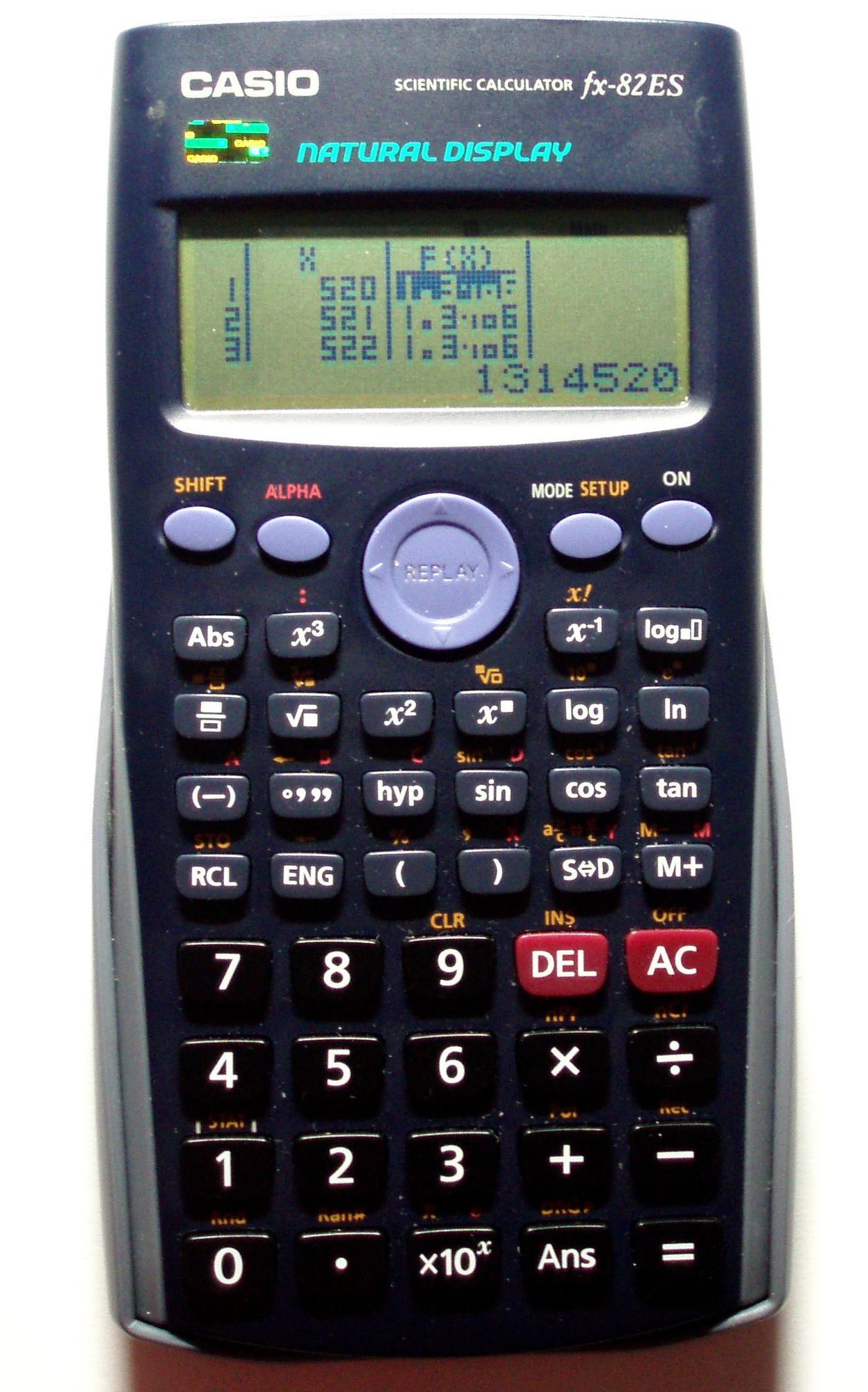 Figure 6 — A Casio fx-82ES like mine, with "Natural Display" printed above the screen.