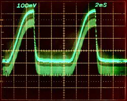 Figure 7 — The battery current of a Sharp EL-8M on an oscilloscope: pulses at the inverter's switching frequency, the converter drawing its power from the pack in gulps.
